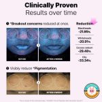 سرم بوستر تقویت کننده 6 پپتاید کوزارکس اصل - Image 5